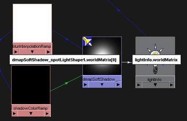 shadow节点分享_shadoweocket节点