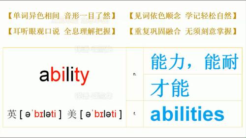 abillity怎么读_ability,怎么读