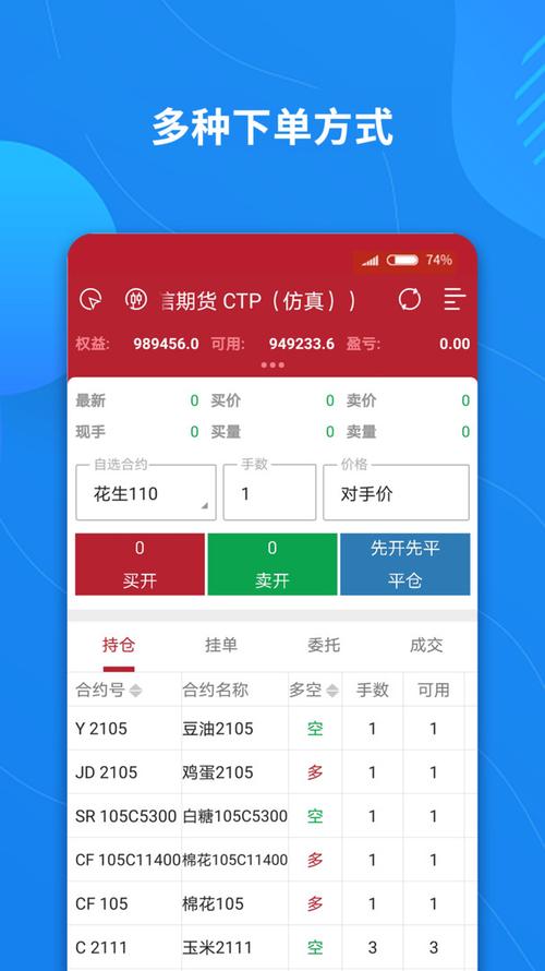 外盘期货交易app官方下载_外盘期货app官网手机版